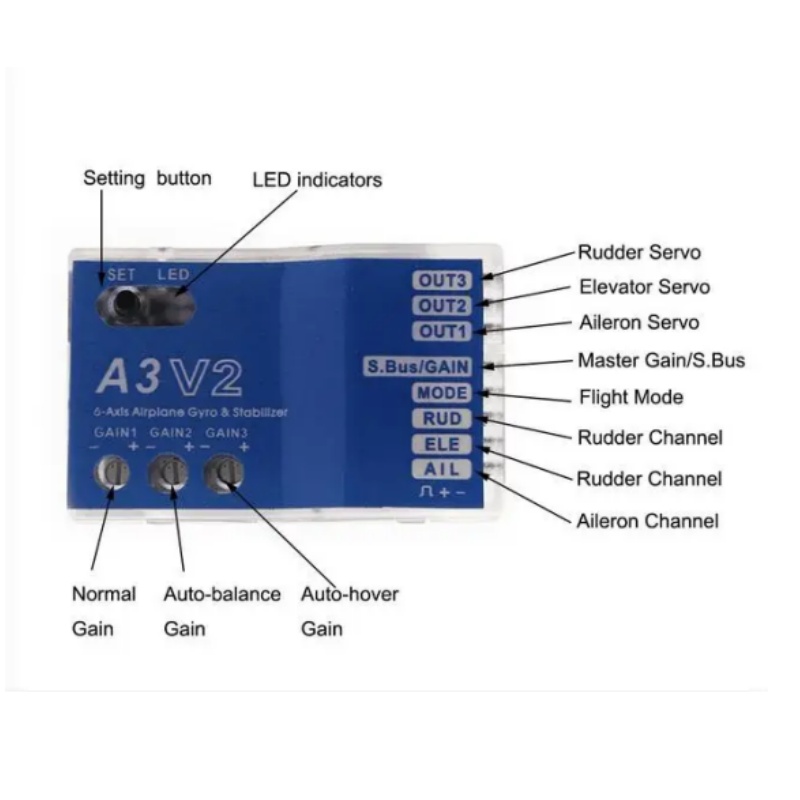 A3 V2 Flight Controller Stabil - Rc Helicopter Gyro incelemesi ve fiyatı