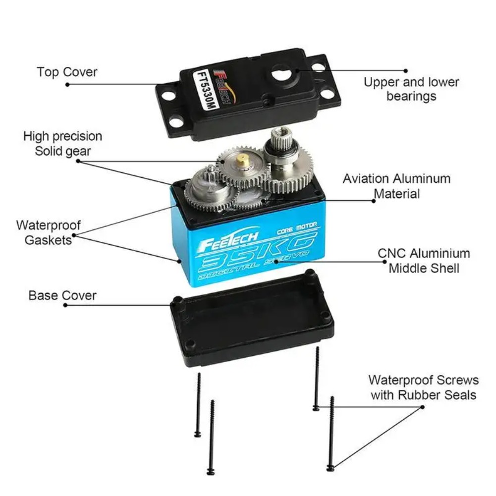 FEETECH FT5330M 35KG Digital S - Rc Helicopter Motor incelemesi ve fiyatı