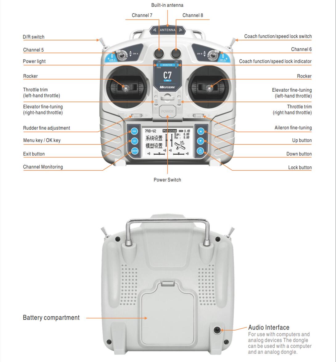 MicroZone MC7 Controller C7 MI - Rc Helicopter Remote Control incelemesi ve fiyatı